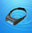 1.5X/2X/2.5X/3.5X Sports Headset Magnifying Glass MG81007-B